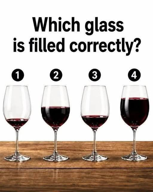 Which glass is filled correctly? Which glass is filled correctly?
